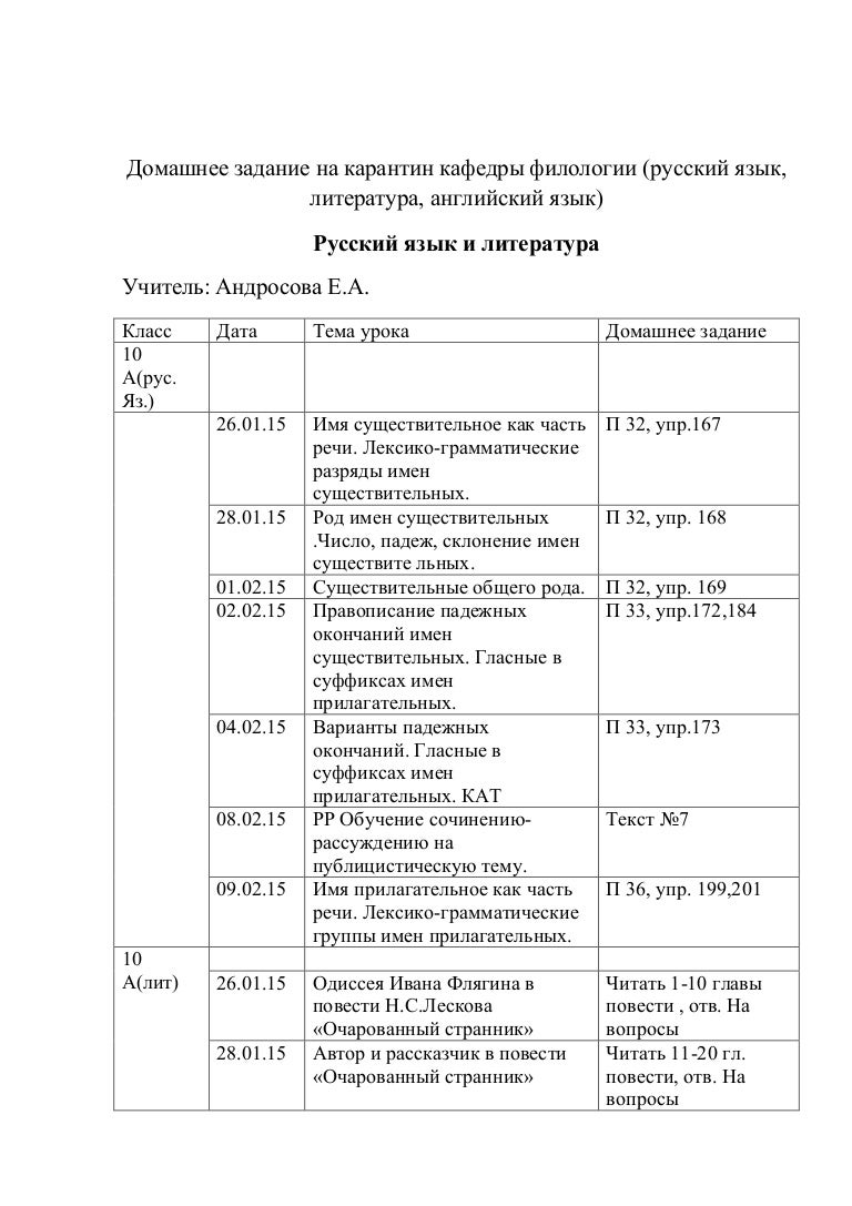 Сочинение по теме Юмористический рассказ по творчеству А. П. Чехова. Сочинение по теме Юмористический рассказ по творчеству А. П. Чехова.